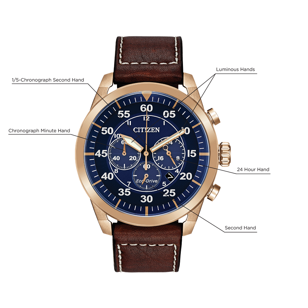 Citizen Avion CA4213-18L